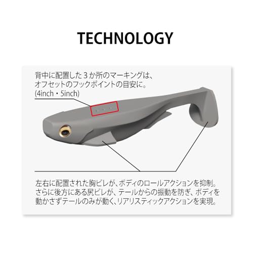 Amazon.co.jp: Megabass(メガバス): ワーム